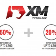 XM.com – 50% DEPOSIT BONUS UP TO $500 + 20% UP TO $5,000