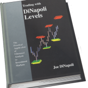 DiNapoli Levels by Joe DiNapoli