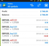 Spy-Fx AUTOMATED FOREX TRADING